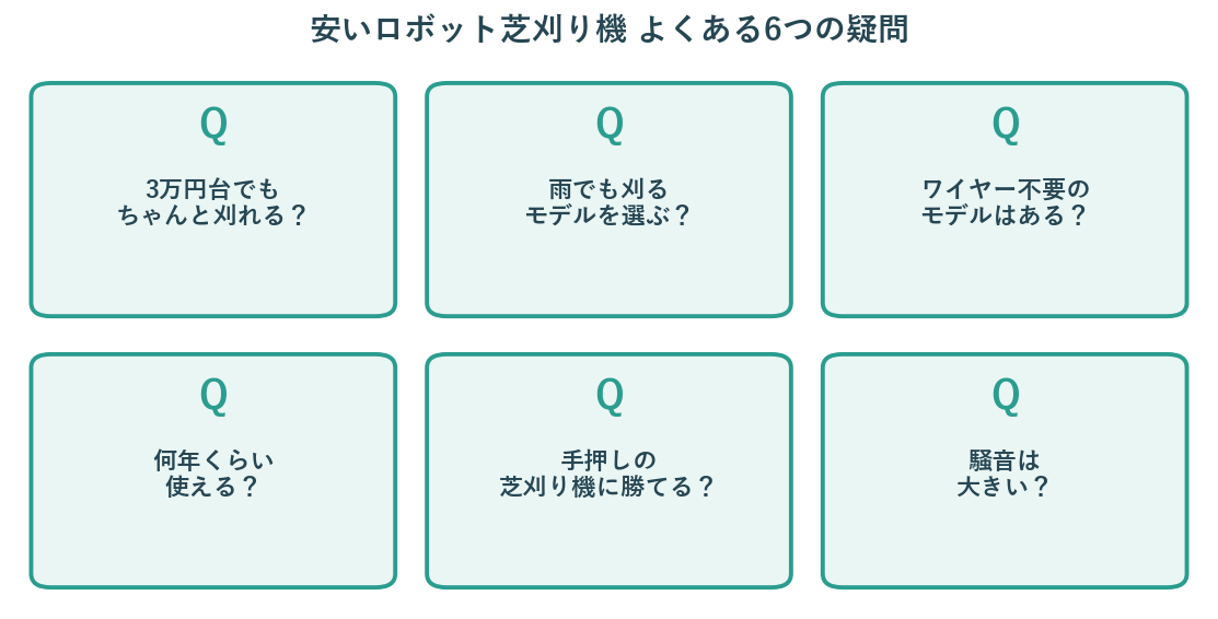 安いロボット芝刈り機のよくある6つの疑問